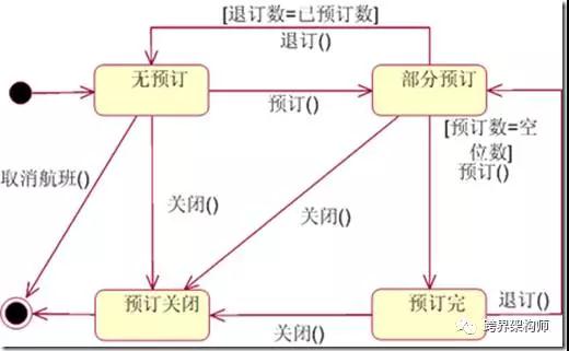 图片无法显示